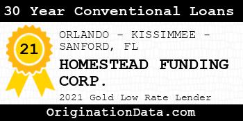 HOMESTEAD FUNDING CORP. 30 Year Conventional Loans gold