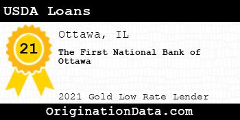 The First National Bank of Ottawa USDA Loans gold