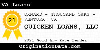 QUICKEN LOANS VA Loans gold