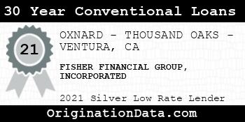 FISHER FINANCIAL GROUP INCORPORATED 30 Year Conventional Loans silver