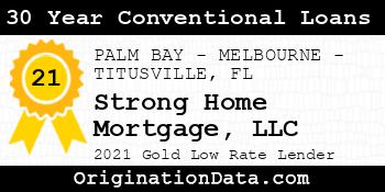 Strong Home Mortgage  30 Year Conventional Loans gold