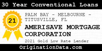 AMERISAVE MORTGAGE CORPORATION 30 Year Conventional Loans gold