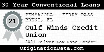 Gulf Winds Credit Union 30 Year Conventional Loans silver