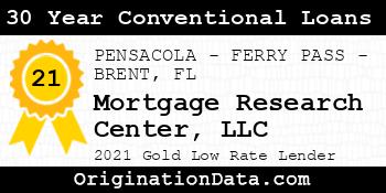 Mortgage Research Center 30 Year Conventional Loans gold