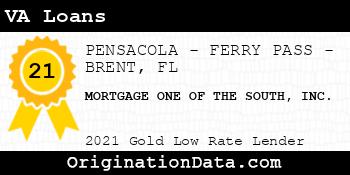 MORTGAGE ONE OF THE SOUTH  VA Loans gold