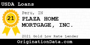 PLAZA HOME MORTGAGE  USDA Loans gold