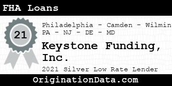 Keystone Funding  FHA Loans silver
