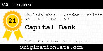 Capital Bank VA Loans gold