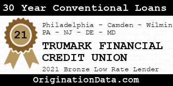 TRUMARK FINANCIAL CREDIT UNION 30 Year Conventional Loans bronze