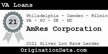 AmRes Corporation VA Loans silver