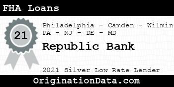 Republic Bank FHA Loans silver