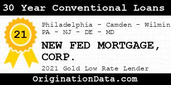 NEW FED MORTGAGE CORP. 30 Year Conventional Loans gold