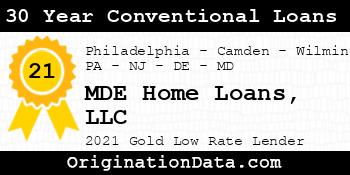 MDE Home Loans  30 Year Conventional Loans gold