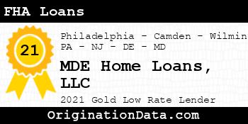 MDE Home Loans FHA Loans gold