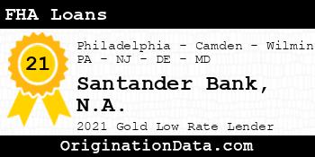 Santander Bank N.A. FHA Loans gold