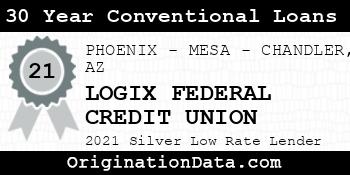 LOGIX FEDERAL CREDIT UNION 30 Year Conventional Loans silver