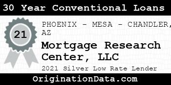 Mortgage Research Center  30 Year Conventional Loans silver