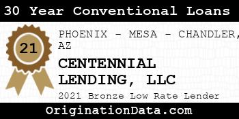 CENTENNIAL LENDING  30 Year Conventional Loans bronze