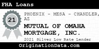 MUTUAL OF OMAHA MORTGAGE  FHA Loans silver
