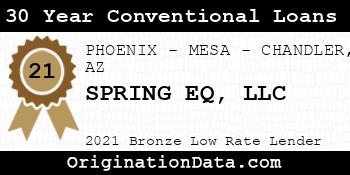 SPRING EQ 30 Year Conventional Loans bronze