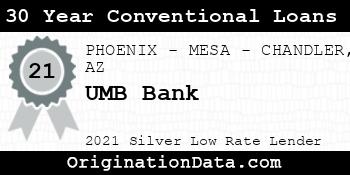 UMB Bank 30 Year Conventional Loans silver