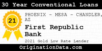 First Republic Bank 30 Year Conventional Loans gold