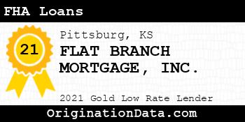 FLAT BRANCH MORTGAGE FHA Loans gold