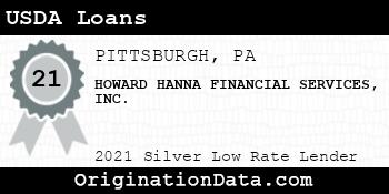HOWARD HANNA FINANCIAL SERVICES  USDA Loans silver