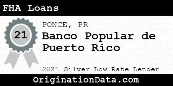Banco Popular de Puerto Rico FHA Loans silver
