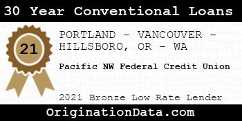 Pacific NW Federal Credit Union 30 Year Conventional Loans bronze