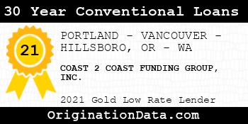 COAST 2 COAST FUNDING GROUP  30 Year Conventional Loans gold