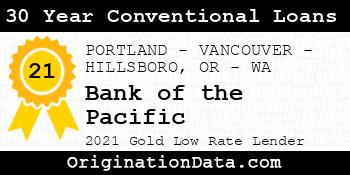 Bank of the Pacific 30 Year Conventional Loans gold