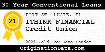 ITHINK FINANCIAL Credit Union 30 Year Conventional Loans gold