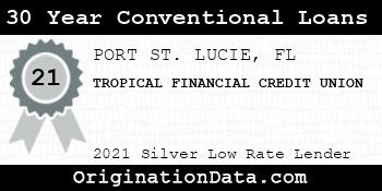 TROPICAL FINANCIAL CREDIT UNION 30 Year Conventional Loans silver
