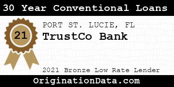 TrustCo Bank 30 Year Conventional Loans bronze