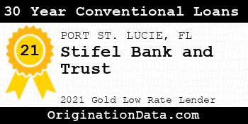 Stifel Bank and Trust 30 Year Conventional Loans gold