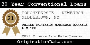 UNITED NORTHERN MORTGAGE BANKERS LIMITED 30 Year Conventional Loans bronze