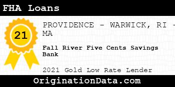 Fall River Five Cents Savings Bank FHA Loans gold