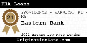 Eastern Bank FHA Loans bronze