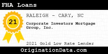 Corporate Investors Mortgage Group  FHA Loans gold