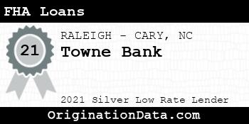 Towne Bank FHA Loans silver