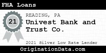 Univest Bank and Trust Co. FHA Loans silver