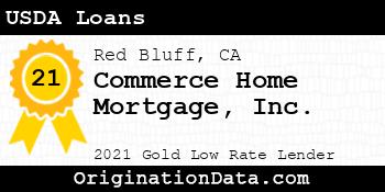 Commerce Home Mortgage  USDA Loans gold