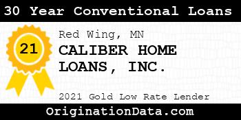 CALIBER HOME LOANS  30 Year Conventional Loans gold