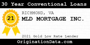 MLD MORTGAGE  30 Year Conventional Loans gold
