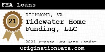 Tidewater Home Funding  FHA Loans bronze
