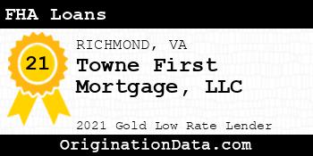 Towne First Mortgage  FHA Loans gold