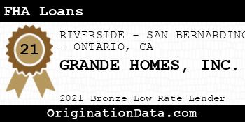 GRANDE HOMES FHA Loans bronze