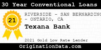 Texana Bank 30 Year Conventional Loans gold