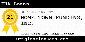 HOME TOWN FUNDING FHA Loans gold